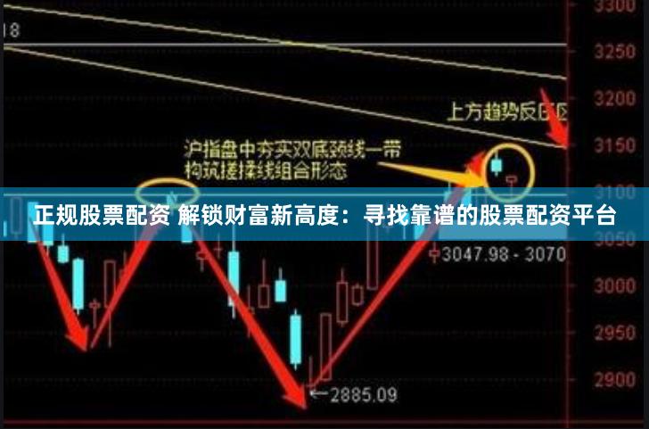 正规股票配资 解锁财富新高度：寻找靠谱的股票配资平台