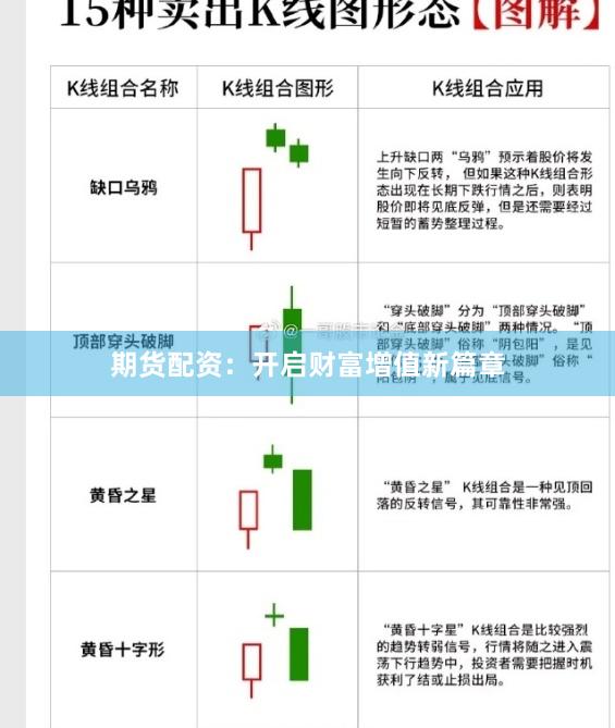 期货配资：开启财富增值新篇章