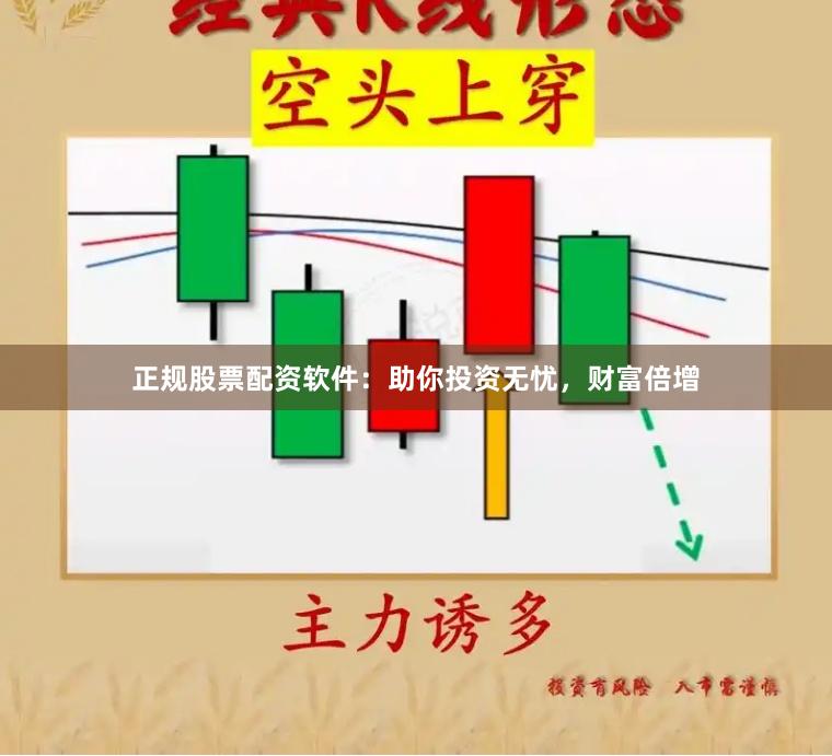 正规股票配资软件：助你投资无忧，财富倍增