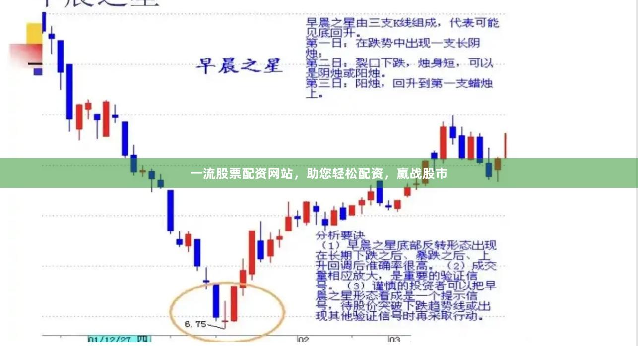 一流股票配资网站，助您轻松配资，赢战股市