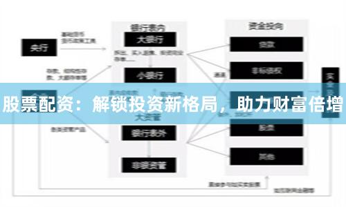 股票配资：解锁投资新格局，助力财富倍增