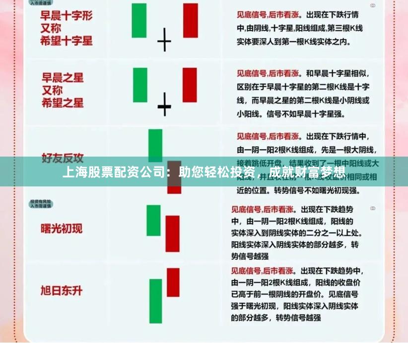 上海股票配资公司：助您轻松投资，成就财富梦想