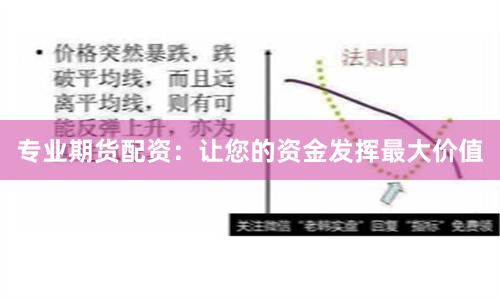 专业期货配资：让您的资金发挥最大价值