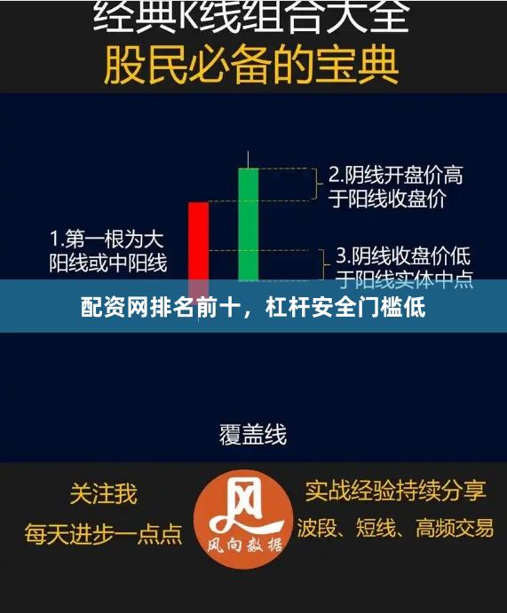 配资网排名前十，杠杆安全门槛低
