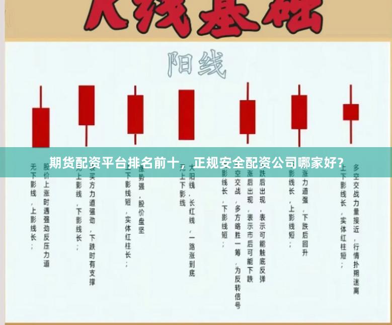 期货配资平台排名前十，正规安全配资公司哪家好？