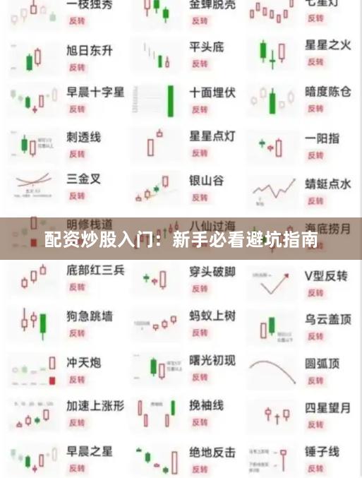 配资炒股入门：新手必看避坑指南