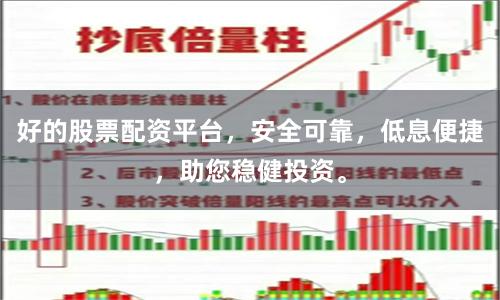 好的股票配资平台，安全可靠，低息便捷，助您稳健投资。