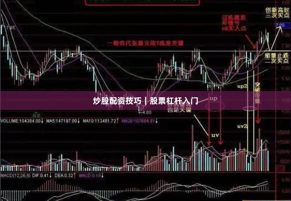 炒股配资技巧｜股票杠杆入门