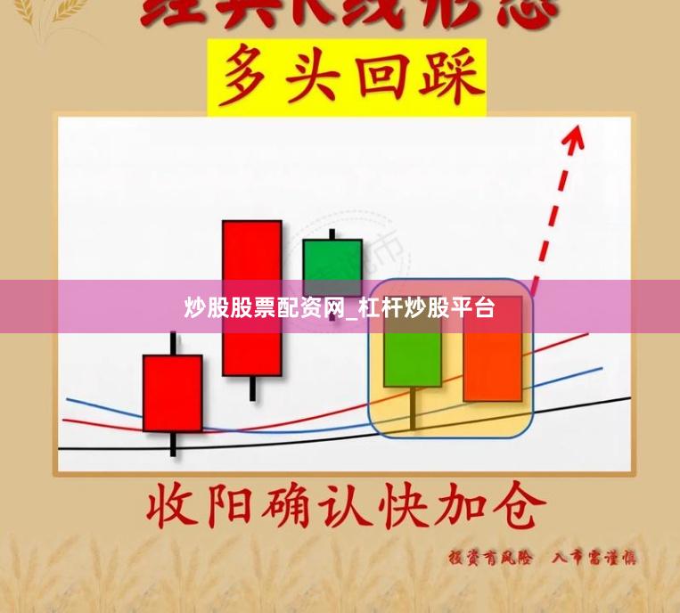 炒股股票配资网_杠杆炒股平台
